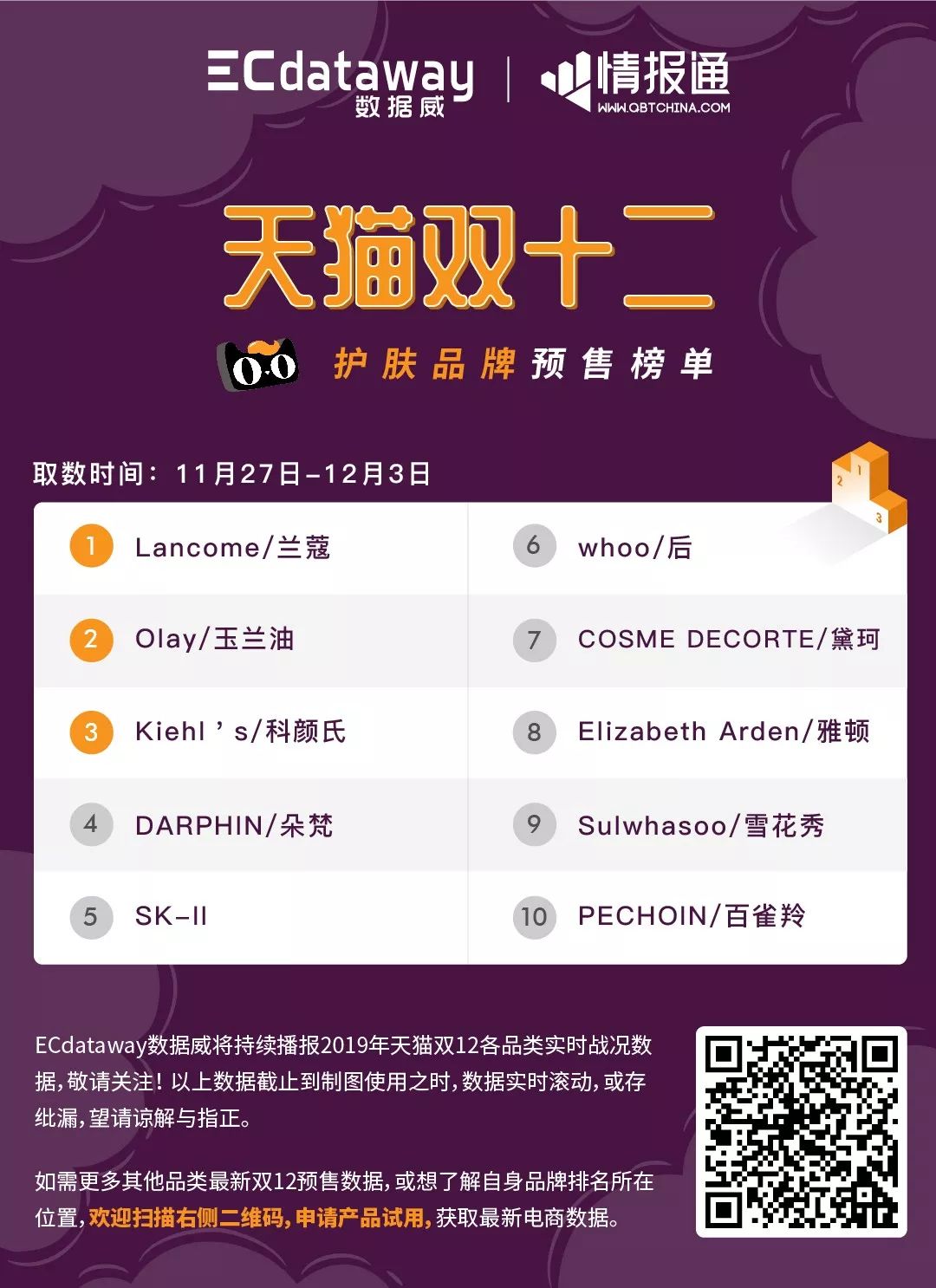 劲家庄谷乐乐健康礼盒_健康化妆品礼盒_健康煮意菌菇礼盒18号