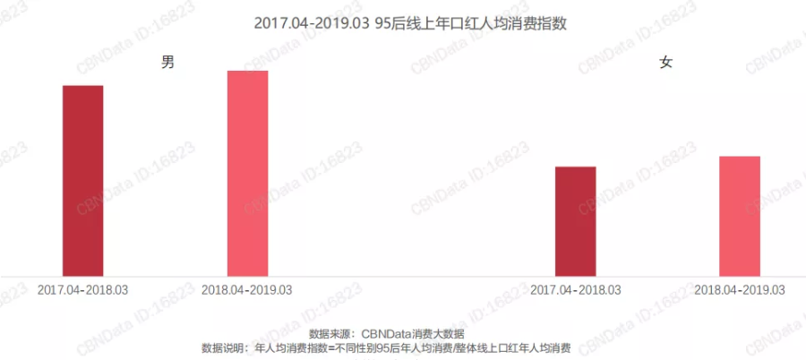 导出图片Tue Aug 13 2019 09_54_55 GMT+0800 (中国标准时间).png