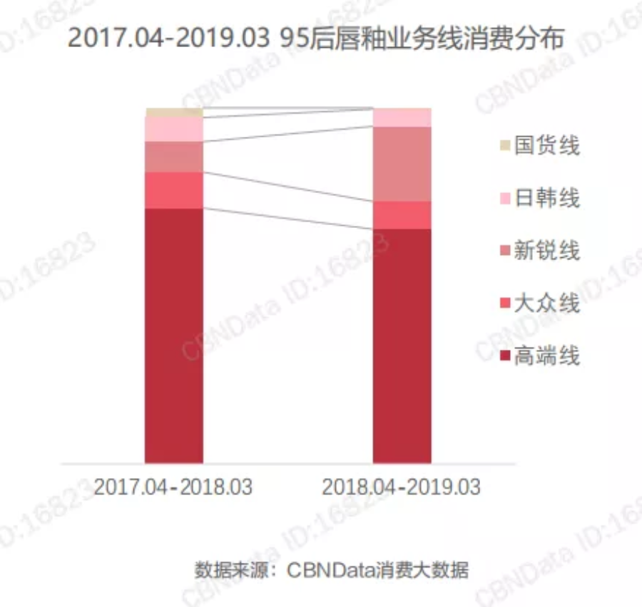 导出图片Tue Aug 13 2019 10_00_18 GMT+0800 (中国标准时间).png