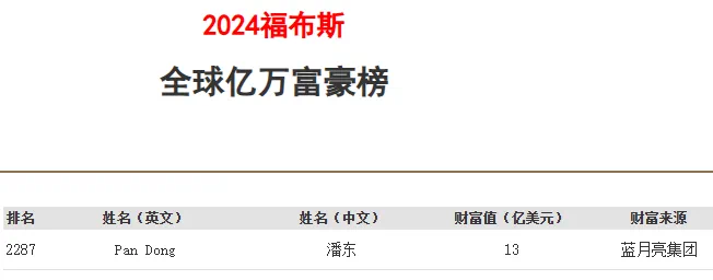 1724229248990036.png 微信图片_202408161725021.png